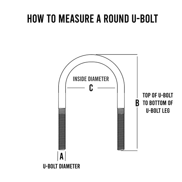 Spring Works Auto in Santa Rosa, ca shows you how to measure a round u-bolt.